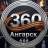 Telegram-канал Новости "360 Ангарск"