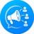 Telegram-бот WakeChatBot - бот для оживления чата