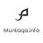Telegram-бот MUNTAQA. Избранное. Переводы и статьи