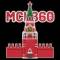 Канал МСК 360 | Москва в Telegram