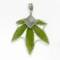 Канал Botanica_style в Telegram