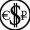 Канал Proeconomics в Telegram