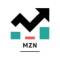 Канал MaZay News в Telegram
