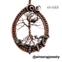 Стикеры  в Telegram