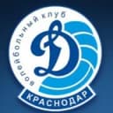 Канал «Динамо» Краснодар в Telegram