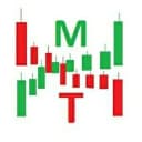 Канал MrTrader Signals в Telegram