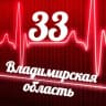 Telegram-канал Мониторинг 33 Владимирская область