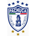 Стикеры LigaMX в Telegram