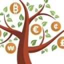 Канал ICO Invest в Telegram