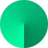 Telegram-канал Outline VPN | Free keys