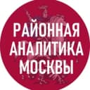 Канал Районная аналитика Москвы в Telegram