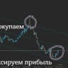 Telegram-канал С миллиардера до миллионера
