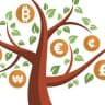Telegram-канал ICO Invest
