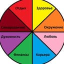 Канал САМОРАЗВИТИЕ - Путь Света в Telegram