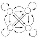 Канал Empty Set of Ideas в Telegram