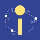 Канал Inspirator.travel гайды в Telegram