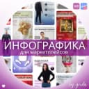 Канал ИНФОГРАФИКА•WB•OZON 👌🏻 by Gerda в Telegram