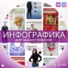 Telegram-канал ИНФОГРАФИКА•WB•OZON 👌🏻 by Gerda