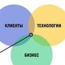 Канал Product education: курсы, видео, статьи и материалы для продактов и предпринимателей в Telegram
