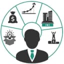 Канал Бизнес Тайм | Инвестиции в Telegram