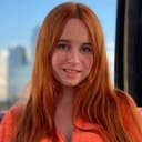 Канал Сэнди Чикс в Telegram