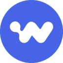 Канал AIWiz в Telegram