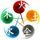 Канал Энергия Китая 中国能源 в Telegram