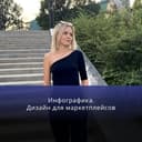 Канал Инфографика. Дизайн для маркетплейсов в Telegram