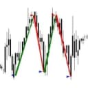 Канал Mercantilist. Трейдинг. Метод торговли. Сделки. Свои наработки. в Telegram