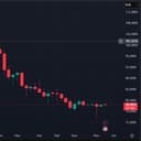 Канал Инвестиции по-русски | by efremov в Telegram