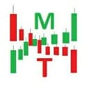 Канал MrTrader Signals в Telegram