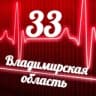 Telegram-канал Мониторинг 33 Владимирская область