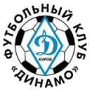 Канал Футбольный клуб «ДИНАМО» Киров в Telegram