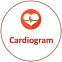 Канал Креативная кардиология - CARDIOGRAM в Telegram