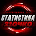 Канал СТАТИСТИКА 21 ОЧКО в Telegram