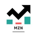 Канал MaZay News в Telegram