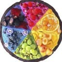 Канал Vegansearth в Telegram
