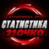 Telegram-канал СТАТИСТИКА 21 ОЧКО