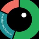 Канал Визуализация данных в Excel в Telegram