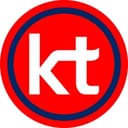 Канал Форекс и крипто сигналы / Кредо трейдера в Telegram