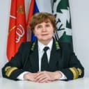 Канал Ирина Мельничук - Ректор СПбГЛТУ в Telegram